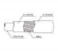 日本TOYOX-聚烯烃树脂-ECORON HOSE （耐药品、食品用）-EC
